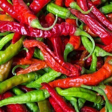 The Scoville Scale: How Spicy is Spicy?